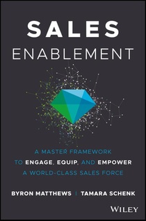 Sales Enablement voorzijde
