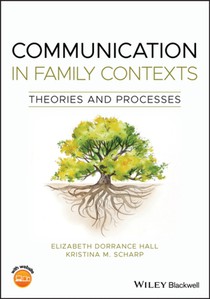 Communication in Family Contexts