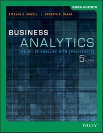 Business Analytics voorzijde