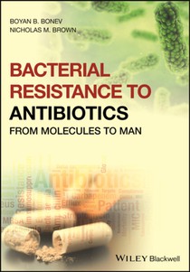 Bacterial Resistance to Antibiotics