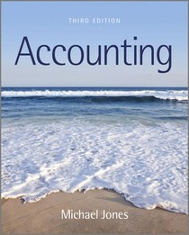 Accounting voorzijde