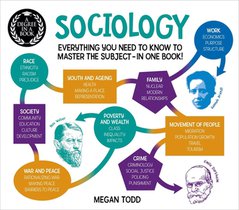 A Degree in a Book: Sociology: Everything You Need to Master the Subject - In One Book!