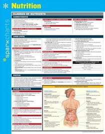 Nutrition Sparkcharts: Volume 80