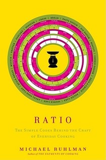 RATIO