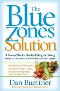 BLUE ZONES SOLUTION