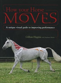 How Your Horse Moves voorzijde