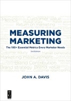 Measuring Marketing voorzijde