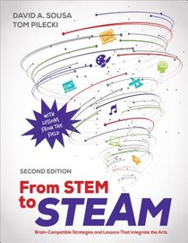 From STEM to STEAM voorzijde