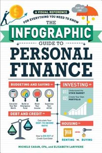 The Infographic Guide to Personal Finance: A Visual Reference for Everything You Need to Know