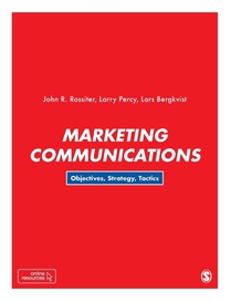 Marketing Communications