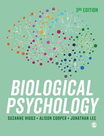 Biological Psychology voorzijde