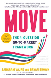Move