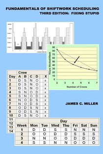Fundamentals of Shiftwork Scheduling: Fixing Stupid