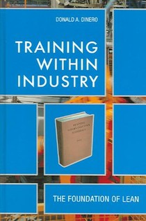 Training Within Industry