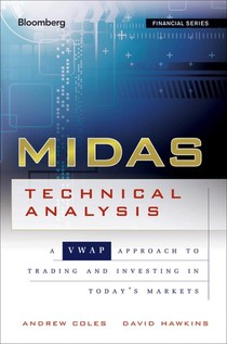 MIDAS Technical Analysis voorzijde