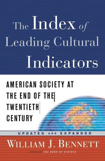 Index of Leading Cultural Indicators
