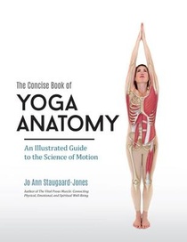 Concise Book of Yoga Anatomy voorzijde