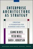 Enterprise Architecture As Strategy voorzijde