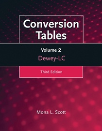 Conversion Tables