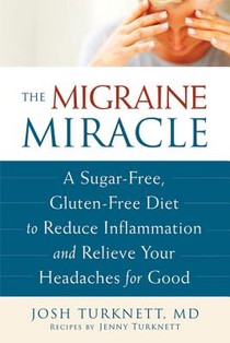 Migraine Miracle