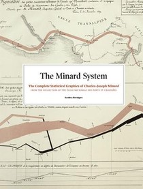 The Minard System voorzijde