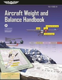 Aircraft Weight and Balance Handbook (2024)