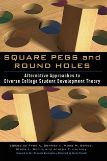Square Pegs and Round Holes