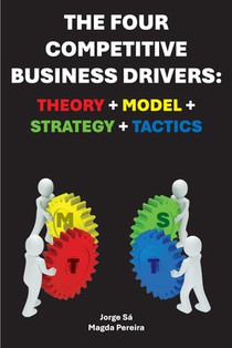 The Four Competitive Business Drivers