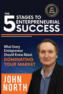 The 5 Stages To Entrepreneurial Success