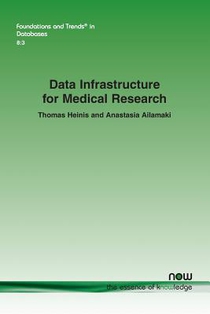 Data Infrastructure for Medical Research
