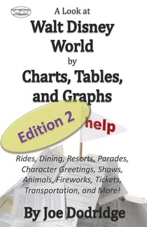 A Look at Walt Disney World by Charts, Tables, and Graphs, Edition 2: Rides, Dining, Resorts, Parades, Character Greetings, Shows, Animals, Fireworks,