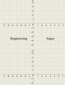 Engineering Paper: Quad Rule graph paper,8.5 x 11 (5x5 graph paper) 100 pages