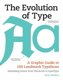 EVOLUTION OF TYPE