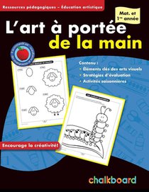 L'Art À Portée De La Main Mat. Et 1Re