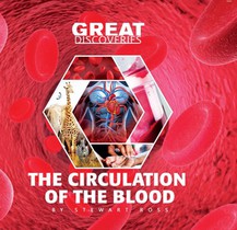 The Circulation of the Blood voorzijde