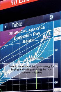 Technical Analysis