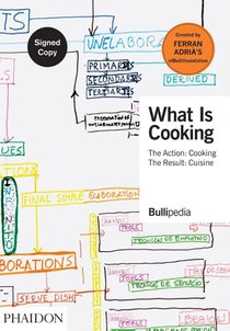 What is Cooking voorzijde