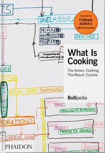 What is Cooking voorzijde