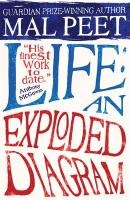 Life: An Exploded Diagram voorzijde