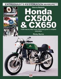 How to Restore Honda Cx500 & Cx650