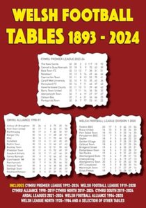 Welsh Football Tables 1893-2024