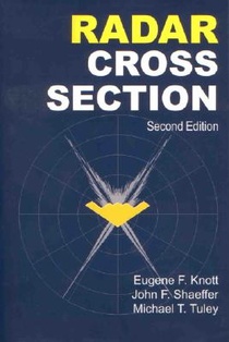 Radar Cross Section voorzijde