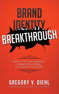 Brand Identity Breakthrough