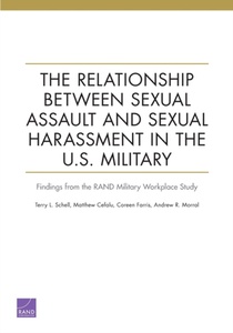 The Relationship Between Sexual Assault and Sexual Harassment in the U.S. Military