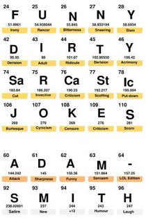 Funny Dirty Sarcastic Jokes (LoL, Dirty Jokes, Funny Anecdotes, Best jokes)