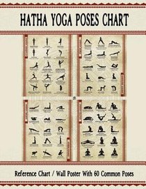 Hatha Yoga Poses Chart voorzijde