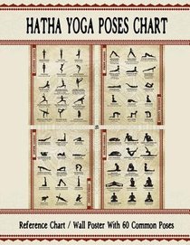 Hatha Yoga Poses Chart