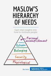 Maslow's Hierarchy of Needs