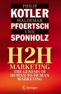 H2H Marketing voorzijde