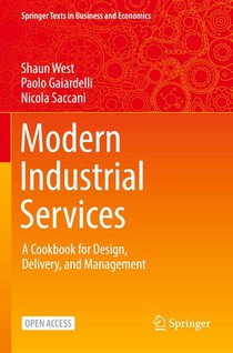 Modern Industrial Services